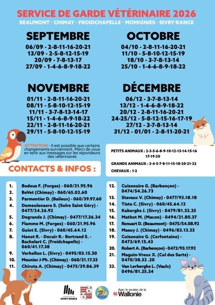 Gardes 2026 Partie 3 copie